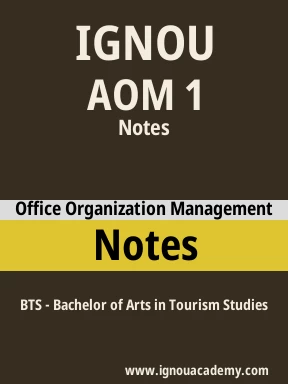 AOM 1 Solved Assignment