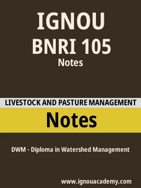 BNRI 105 Solved Assignment