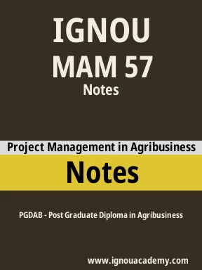 MAM 57 Solved Assignment