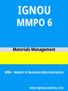 MMPO 6 Solved Assignment