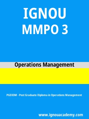 MMPO 3 Solved Assignment